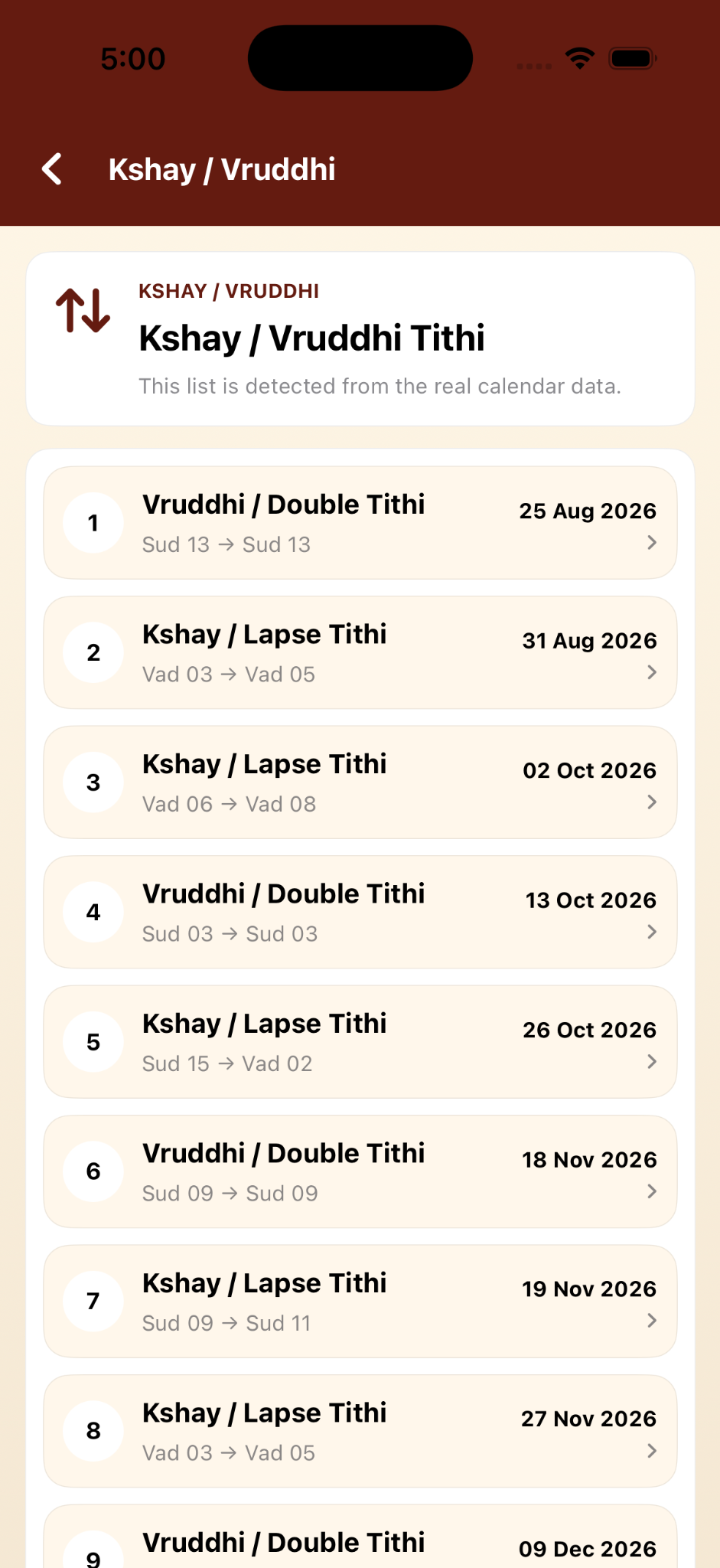 Jain Panchang Kshay / Vruddhi iPhone screen